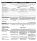Drukarka wielofunkcyjna laserowa kolor A3 Lexmark CX921 + ZSZYWACZ + WIFI JAK NOWA