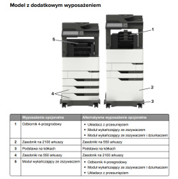 Lexmark MX822 Drukarka wielofunkcyjna A4 DADF TONER DUPLEX SIEĆ KLASA A