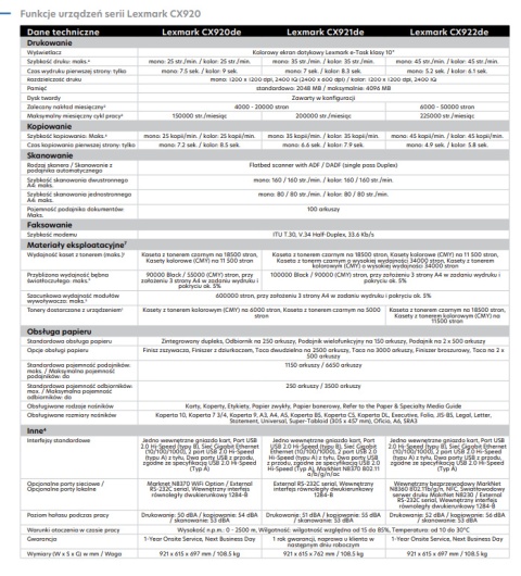 Drukarka wielofunkcyjna laserowa kolor Lexmark CX921 A3 DADF DUPLEX KLASA A FULL TONERY