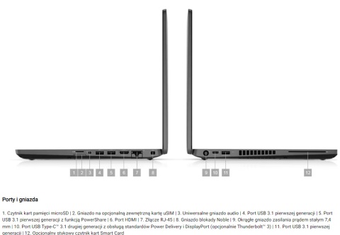 Dell Latitude 5401 i7-9850H 8GB 512 SSD Windows 11 KL.A Dotyk